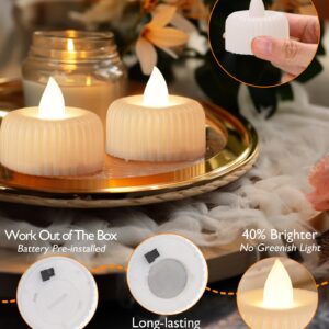 Raycare 24Pack Flameless LED Tea Lights Battery Operated, Last 3X Longer Fake Electric Tealights Candles Flickering Votive Candles for Halloween, Christmas, Wedding Decor, Centerpiece Table Decor