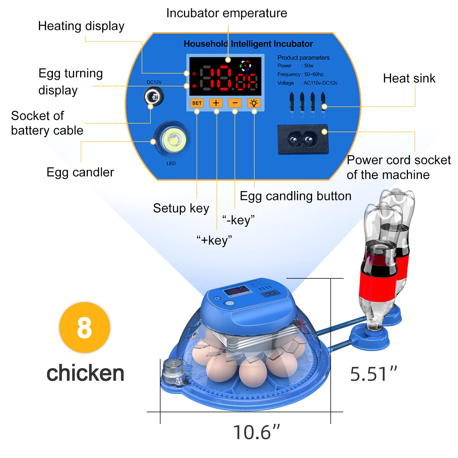 8-33 Eggs Incubator for Hatching Eggs, Double Egg Chicken Duck Goose Pigeon Quail Trays with Automatic Egg Turning and Water Adding, Egg Candler, Farm Poultry