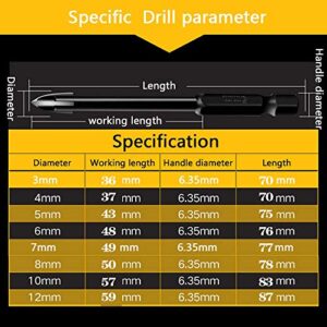 Mgtgbao 8PC Concrete Drill Bit Set，10pc 3mmMasonry Drill Bits for Tile,Brick, Plastic and Wood,Tungsten Carbide Tip Best for Wall Mirror and Ceramic Tile on Concrete and Brick Wall