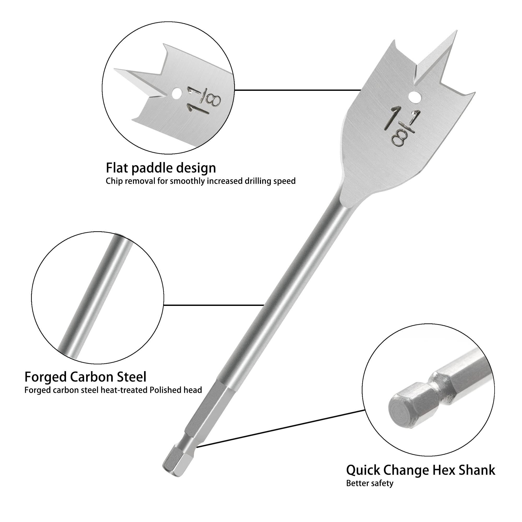 BeHappy 13 Piece Spade Drill Bit Set, Wood Drill Bit Set, Paddle Flat Bit Sets for Woodworking, Carbon Steel Paddle Flat Bit with Quick Change Shank, Nylon Storage Pouch Included, 1/4" to 1-1/2"