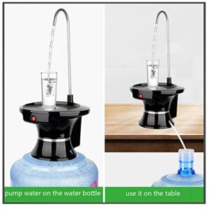 Ausxaron Water Pump for 5 Gallon Bottle with Tray, Drinking Water Pump, Water Bottle Dispenser, USB Rechargeable BPA-Free for Home, Kitchen, Office, Camping