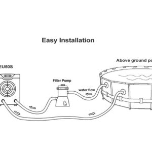 ECOPOOLTECH-Pool Heater for Above Ground Pools,Pool Heat Pump,14000BTU/hr,Up to 5000gallons,110V~120V/60Hz