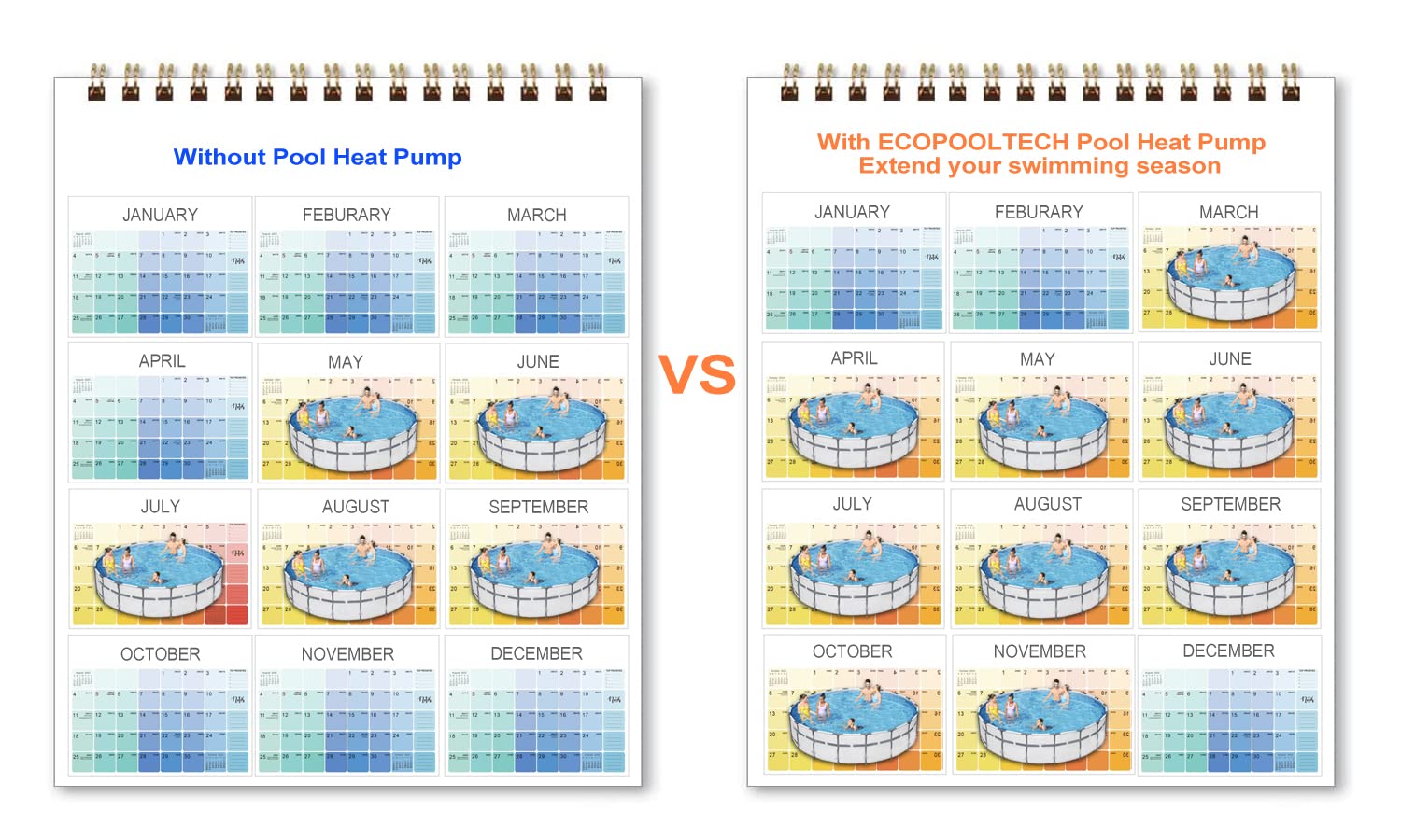 ECOPOOLTECH-Pool Heater for Above Ground Pools,Pool Heat Pump,14000BTU/hr,Up to 5000gallons,110V~120V/60Hz