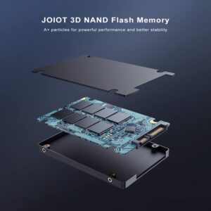 JOIOT 128GB SSD Internal Solid State Hard Drive, 3D NAND 2.5inch SATA III Internal SSD, Up to 450MB/s, Upgraded Performance for PC Laptop Game Creation