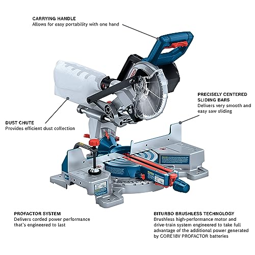 BOSCH GCM18V-07SN14 PROFACTOR™ 18V 7-1/4 In. Single-Bevel Slide Miter Saw Kit with (1) CORE18V 8 Ah High Power Battery