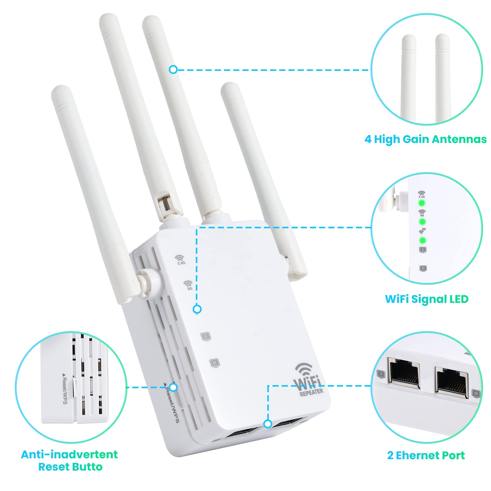 WiFi Extenders Signal Booster for Home Cover Up to 12880 sq. ft & 105 Devices, WiFi Extender, 1200Mbps WiFi Amplifier, WiFi Range Extender, WiFi Booster, Internet Booster, WiFi Extender Booster