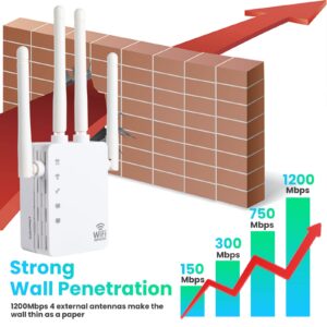 WiFi Extenders Signal Booster for Home Cover Up to 12880 sq. ft & 105 Devices, WiFi Extender, 1200Mbps WiFi Amplifier, WiFi Range Extender, WiFi Booster, Internet Booster, WiFi Extender Booster