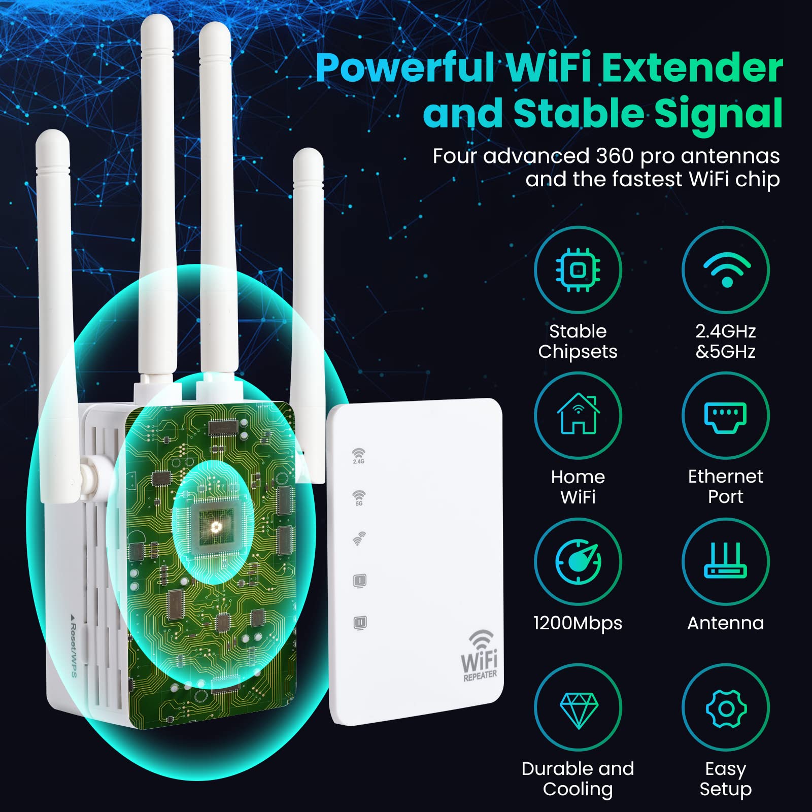 WiFi Extenders Signal Booster for Home Cover Up to 12880 sq. ft & 105 Devices, WiFi Extender, 1200Mbps WiFi Amplifier, WiFi Range Extender, WiFi Booster, Internet Booster, WiFi Extender Booster