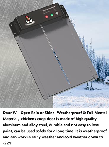 Audiolab Automatic Chicken Coop Door Opener, Solar Chicken Door Light Sensor & Timer Chicken Coop Opener Protects from Predators