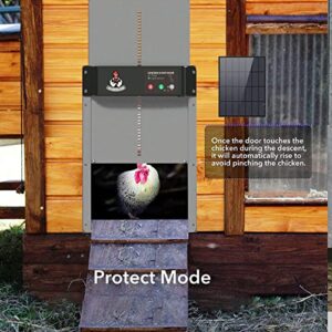 Audiolab Automatic Chicken Coop Door Opener, Solar Chicken Door Light Sensor & Timer Chicken Coop Opener Protects from Predators