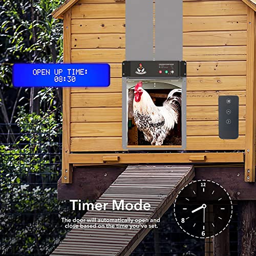 Audiolab Automatic Chicken Coop Door Opener, Solar Chicken Door Light Sensor & Timer Chicken Coop Opener Protects from Predators