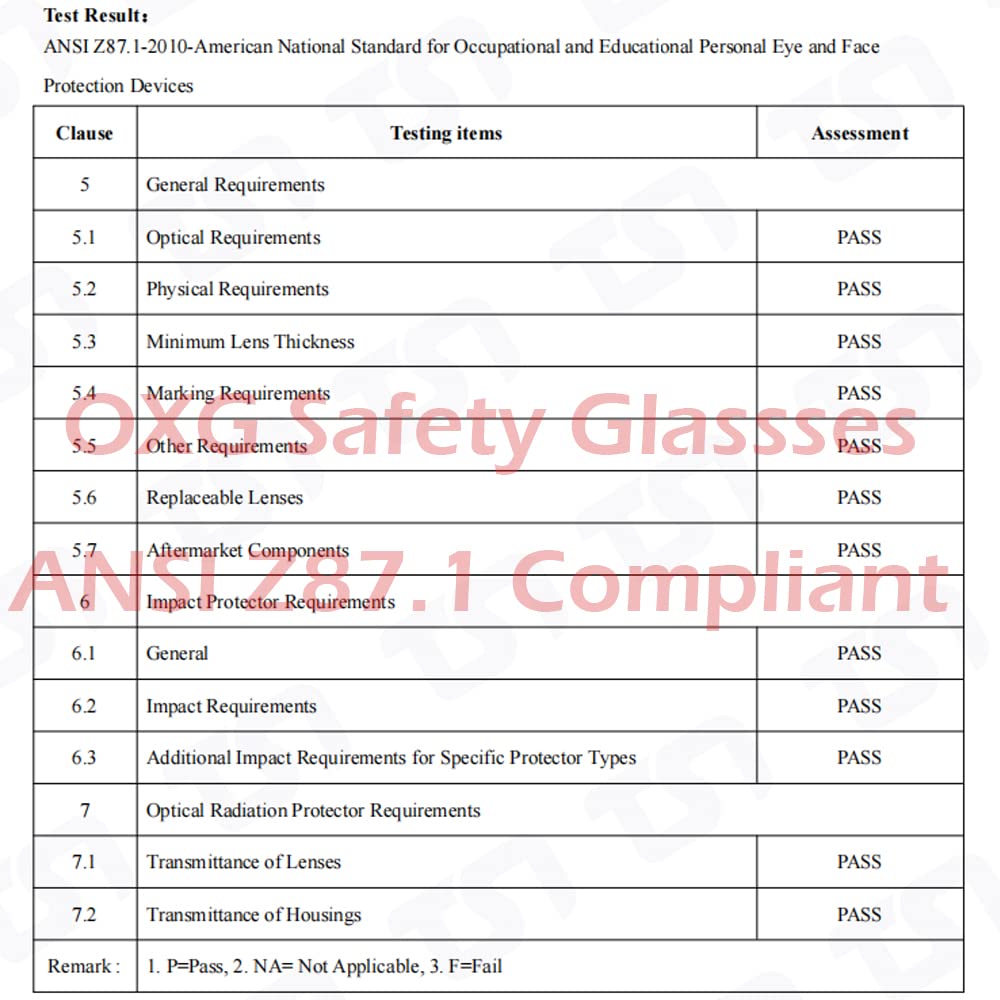 OXG Anti Fog Safety Glasses, ANSI Z87.1 Certified Over Prescription Glasses Safety Goggles UV Protection Impact Resistant Eyewear Protective