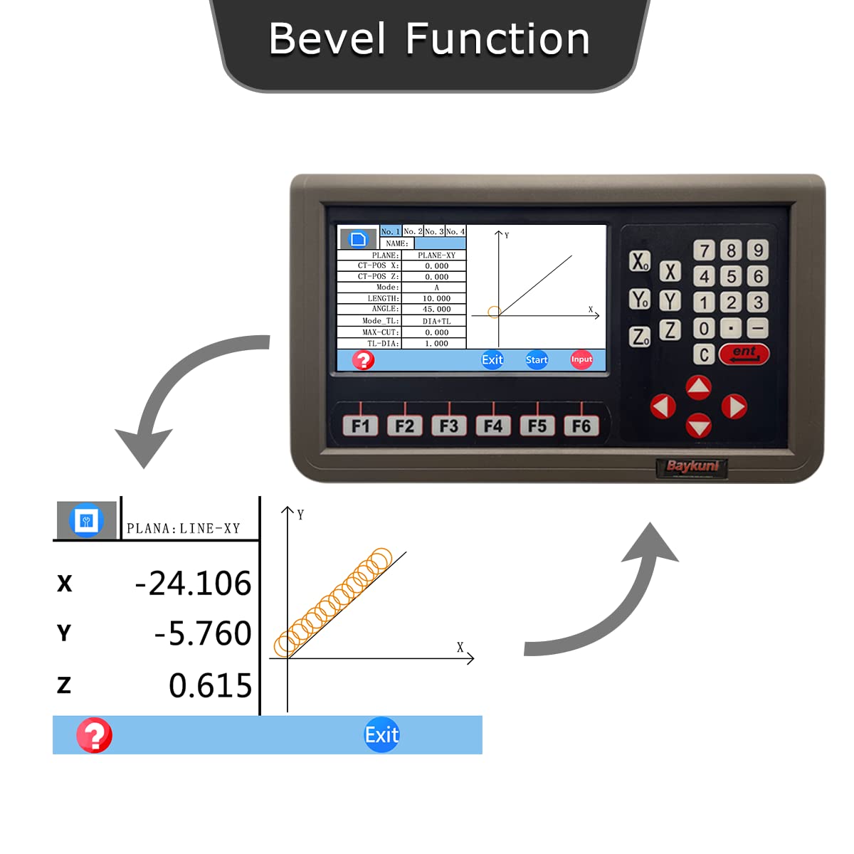 3 Axis DRO Digital Readout Magnetic Scale DRO Display Kit CNC Milling Lathe,DIY Travel Length