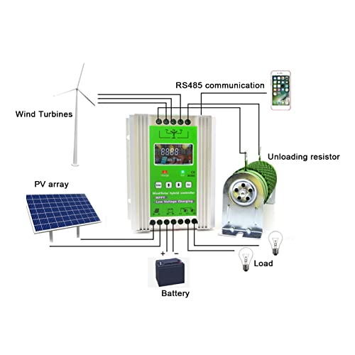 Luqeeg 2000W MPPT Wind Solar Hybrid Controller for 0-1000W Wind with 0-1000W Solar Panel System, Hybrid MPPT Boost Controller with Booster Function, Voltage Automatic(DC12V 24V