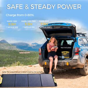 LIPOWER 200 Watt 18V Portable Solar Panel, Foldable Portable High-Efficiency Monocrystalline ETFE Waterproof Solar Panel Charger for Mars Series 1000W/2000W, for RV Camping Blackout Emergency Phone