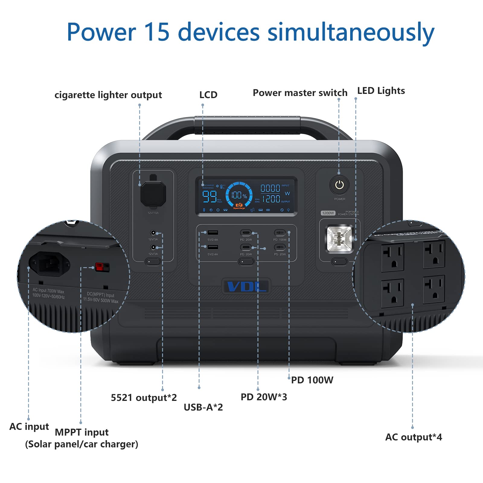 VDL Portable Power Station 1200W/960Wh Solar Generator, HS1200 LiFePO4 Battery Generator 3500 Cycles Fully Charged 1.5 Hours, 4x110V Pure Sine Wave AC Outlet for UPS, Outdoor, Camping, RV, Emergency