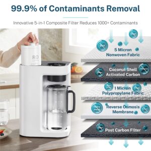 Bluevua RO100ROPOT-LITE Countertop Reverse Osmosis Water Filter System, 5 Stage Purification, 3:1 Pure to Drain, Portable Water Purifier (No Installation Required) (White)