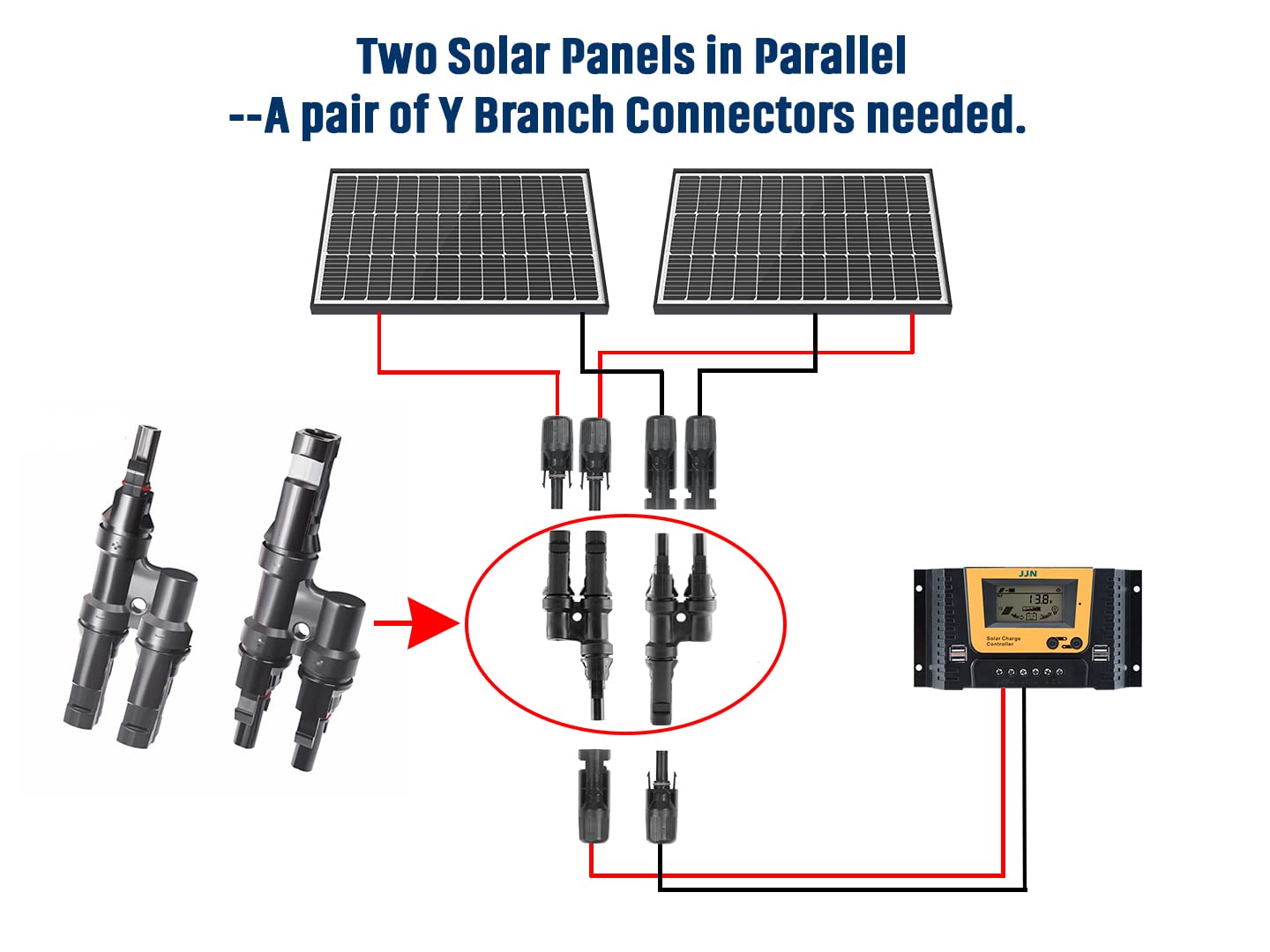 JJN Solar Branch Connectors 2 to 1 Solar Connector Waterproof Solar Y Connector for Parallel Connection Between Solar Panels FMM+MFF(1 Pair)