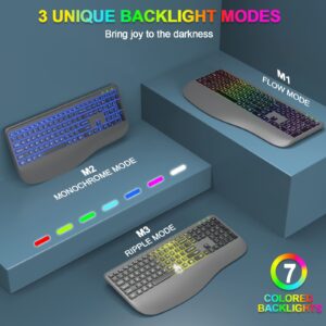 Wireless Keyboard and Mouse Combo with 7 Colors Backlit, Wrist Rest, 2.4G Rechargeable Ergonomic Full Size Light Up Wireless Keyboard and Mouse Set for Computer, PC, Mac, Laptop, Chromebook (Grey)