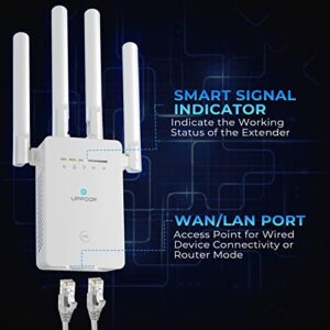 【2022 WiFi Extender】 WiFi Range Extender Signal Booster up to 9000sq.ft & 45 Devices, Internet Wi-Fi Booster and Signal Amplifier for Home, Long Range Wireless Repeater with Ethernet Port, Easy Setup