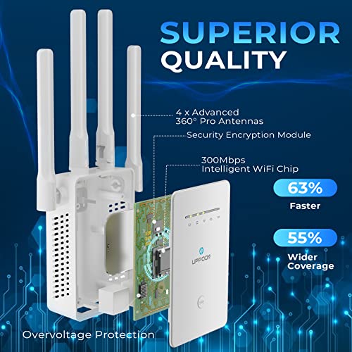 【2022 WiFi Extender】 WiFi Range Extender Signal Booster up to 9000sq.ft & 45 Devices, Internet Wi-Fi Booster and Signal Amplifier for Home, Long Range Wireless Repeater with Ethernet Port, Easy Setup