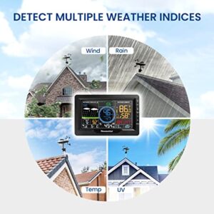 Newentor WiFi Weather Station Wireless Indoor Outdoor with Wind Speed Rain Gauge, Professional Weather Stations with Data Logging and Alerts, 5 Day Weather Forecast, Barometer, Solar Powered