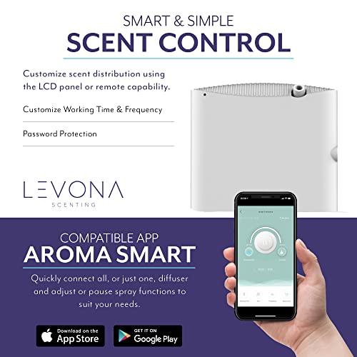 Levona Scent Arosa: 4000 SQFT HVAC Diffuser - Whole House Air Freshener - Scent Air for Office, Hotel & Home Scent Diffuser - Fragrance HVAC Scent Diffuser + App Control (Scent Sold Separately)