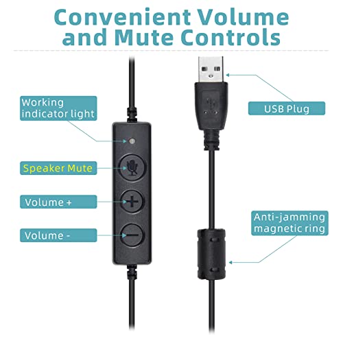 USB Headset with Noise Cancelling Microphone for PC, HD Sound in-line Controls Headset for Computer, PC, Skype, Zoom, Webinar, Call Center, Home, Office