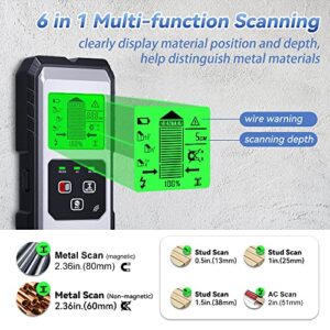 Tanscos Stud Finder - 6 in 1 Stud Sensor Wall Scanner,Wood Studs/Joists/Pipes/AC Wire Detector,with Magnetic/Non-Magnetic Metal Detection