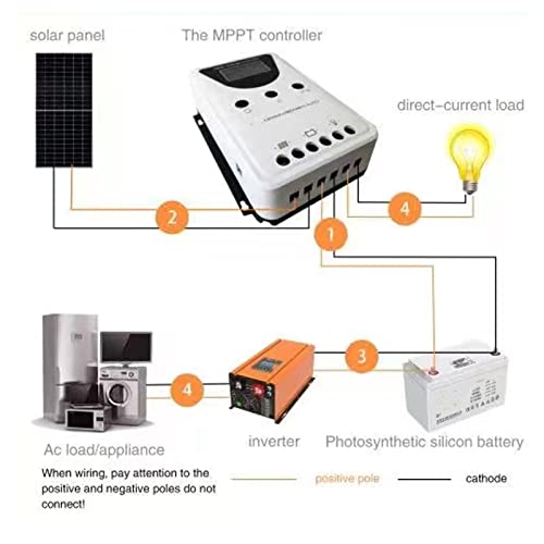 100A Solar Controller,MPPT Solar Controller, Controller 12/24/36/48V Current Auto Focus MPPT Tracking with LCD Display Solar Controller Multiple Load Control Modes