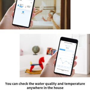 Water N Real-time water quality measurement & sterilizer, temperature measurement device, Shower faucet/water filter, IoT system through self-generation, korea shower solution - Pure Device