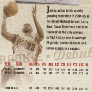 LeBron James Rookie Debut 2nd Year Collectible Basketball Card - 2005 Upper Deck Rookie Debut Basketball Card #15 (Cleveland Cavaliers) Free Shipping