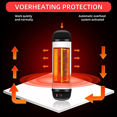 LHRIVER Infrared Heater, Wall-Mounted Electric Space Heater with Remote, Waterproof, Outdoor Heaters for Patio, Backyard, Garage, and Decks, Restaurant