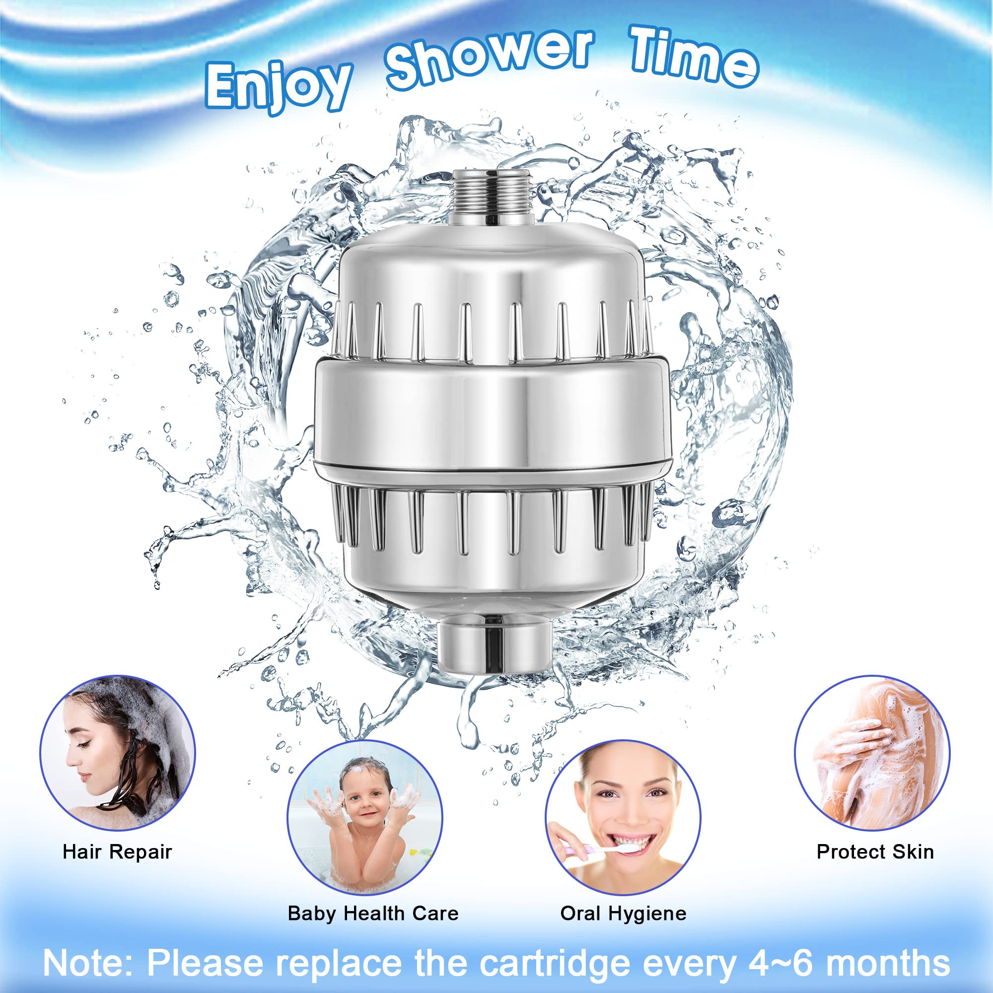Enhon 20 Stage Shower Head Filters for Hard Water, 2 Pcs Shower Water Softener Filters with 4 Replacement Cartridges to Remove Chlorine Fluoride Heavy Metals for Dry Skin, Hair, Eczema