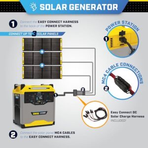 Champion Power Equipment 100593 3276-Wh Power Station 3200/1600-Watt Portable Lithium-Ion Battery Solar Generator