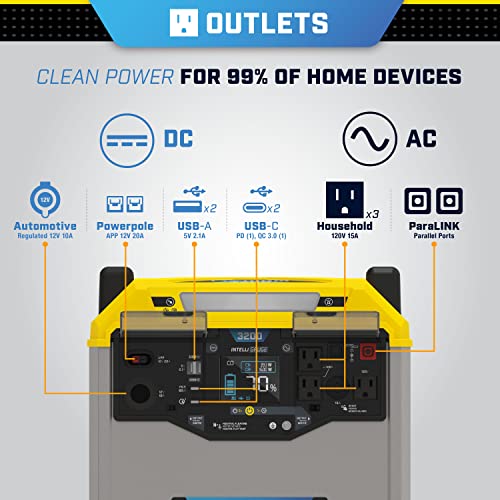 Champion Power Equipment 100593 3276-Wh Power Station 3200/1600-Watt Portable Lithium-Ion Battery Solar Generator