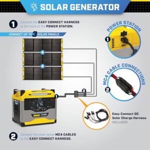 Champion Power Equipment 100594 1638-Wh Power Station 3200/1600-Watt Portable Lithium-Ion Battery Solar Generator