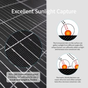 XDAY Flexible Solar Panel 100W 18V Monocrystalline Bendable Mono Off-Grid Charger for Marine RV Cabin Van Car Uneven Surfaces