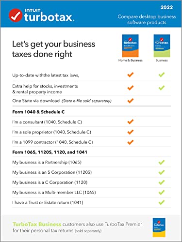 [Old Version] TurboTax Business 2022 Tax Software, Federal Only Tax Return, [Amazon Exclusive] [PC Download]