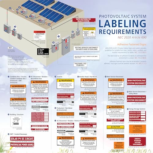 100-102_Solar Safety Labels- Pack of 43-2014, 2017 and 2020 NEC Pack -Solar Label Pack- 43 Premium UV Resistant Solar PV Safety Warning System Labels