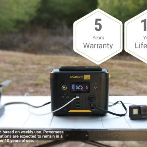 Powerness Portable Power Station Hiker U300 Solar Generator 296Wh Battery Powered Generator with 2x300W AC Outlets (Surge Power 600W) and PD 60W In/output for Outdoor Camping