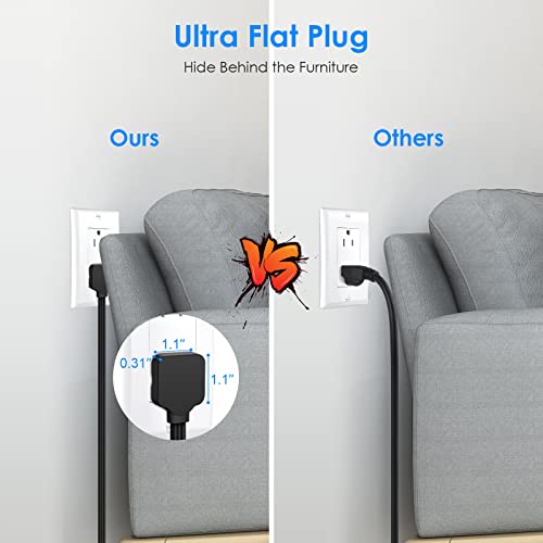 2 inch Desk Power Grommet with QC3.0 Fast Charging USB-A Ports,Recessed Power Socket with 1 Outlet,2 USB-A,6ft 18AWG Cord,Desktop Power Grommet with Ultra Thin Flat Plug,Flush Mount Power Grommet