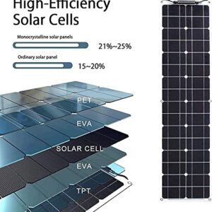 LOPMQRV 800 Watt Solar Panel Kit, with 2pcs Charge Controller(40A) 4pcs 200 Flexible Monocrystalline for 12-48V Battery Charging Car Camper RV Yacht Boat