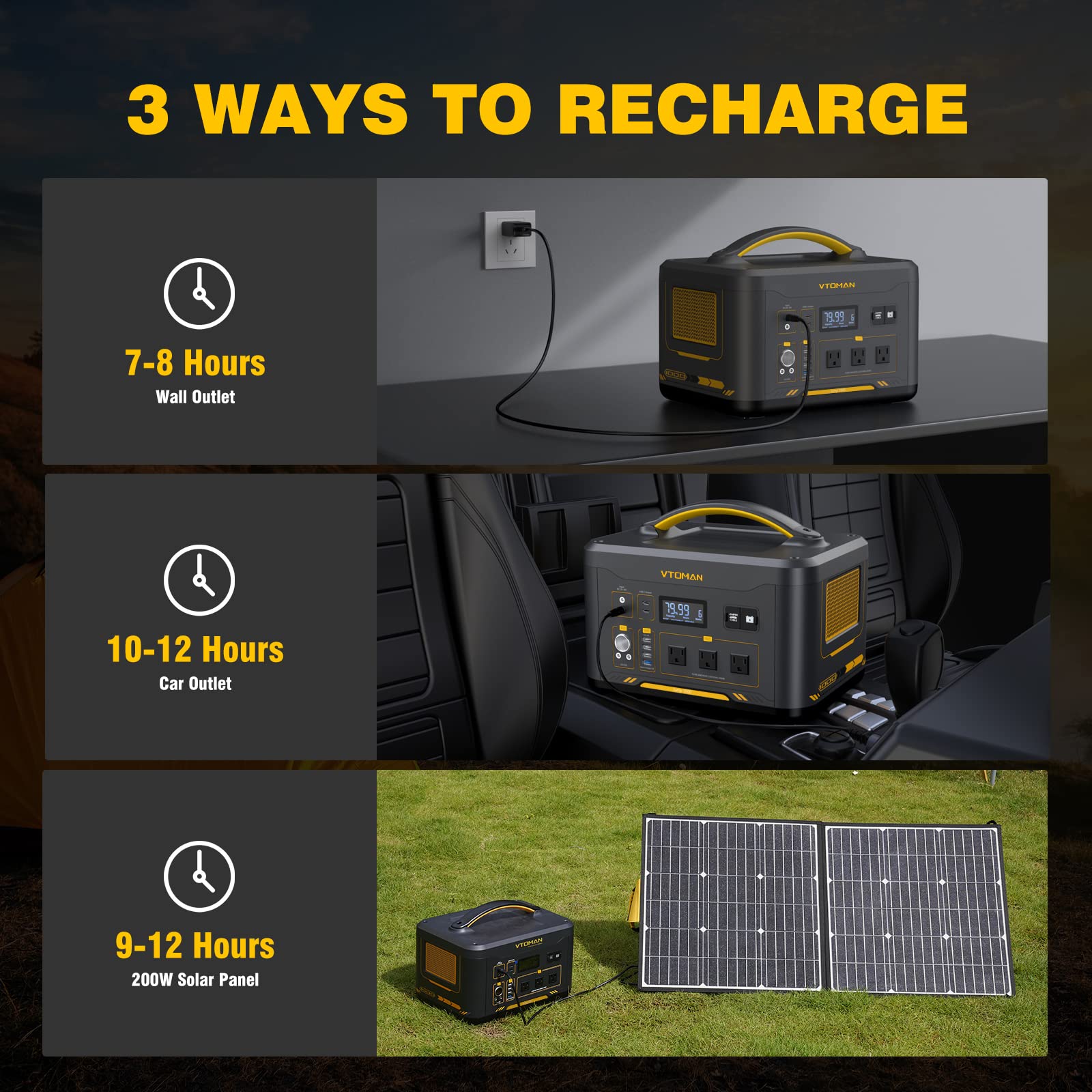 VTOMAN Jump 1000 Solar Generator with 220W Panels Included, 1000W/1408Wh Durable LiFePO4 (LFP) Battery Power Station with 1000W AC Outlet, Regulated 12V DC, 100W PD, for Home Backup & RV/Van Camping