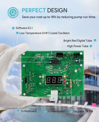 sixcow IDXL2DB1930 Display Board Replacement for Hayward H350FDP, Universal H-Series Induced Draft Heater Models H250IDL2, H350IDL2, and H400IDL2