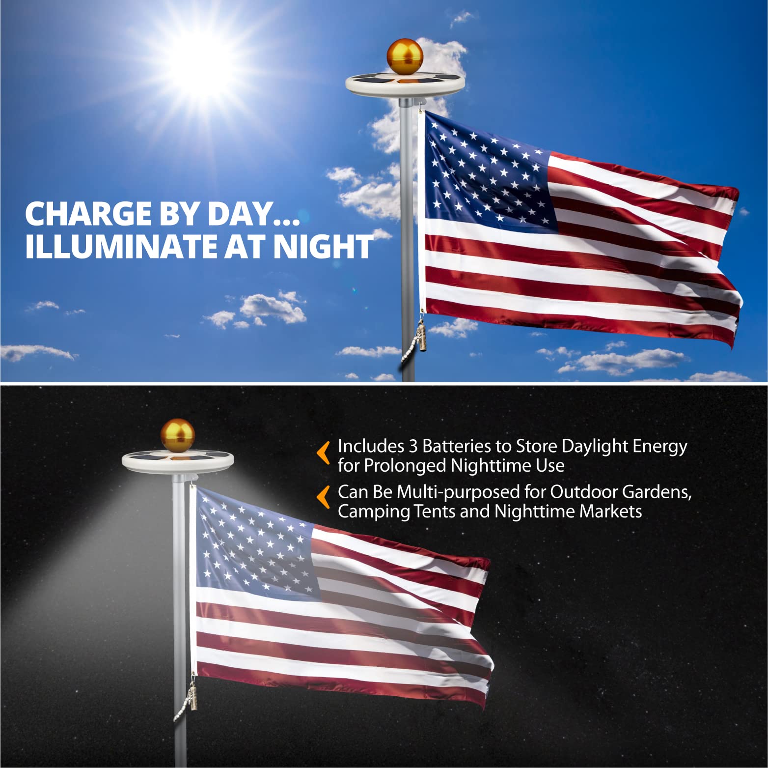 Flag Pole Light Solar Powered - Waterproof & Weatherproof Energy Saving Solar Flag Pole Lights for up to 30 Ft Poles -Flag Pole Solar light top Top Mount Dusk to Dawn 26 LED Flag Light