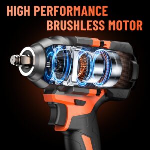 olmlmo 1/2 Inch Max 1000nm Cordless Impact Wrench, Zinc Alloy