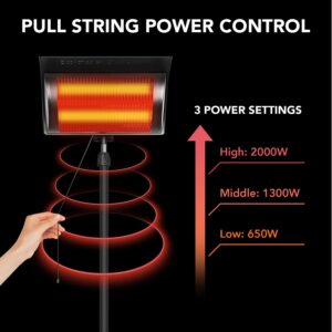 InfiniPower, Standing Patio Outdoor Heater for Balcony, Courtyard, With Overheat Protection, 750W/1500W, Large