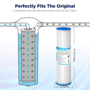 5 Micron String Wound & 20 Micron Pleated Sediment Water Filter Cartridge by Membrane Solutions, 10"x2.5", 10 Pack