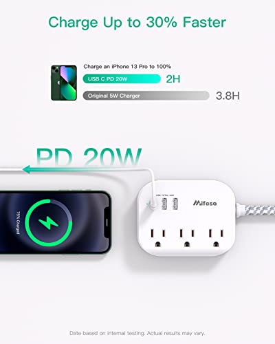 Cruise Essentials - Flat Plug Power Strip with 3 Outlets 3 USB Ports(1 USB C Poiwer Delivery 20W), 5ft Braided Extension Cord, Compact for Cruise Ship, Travel, Home and Dorm